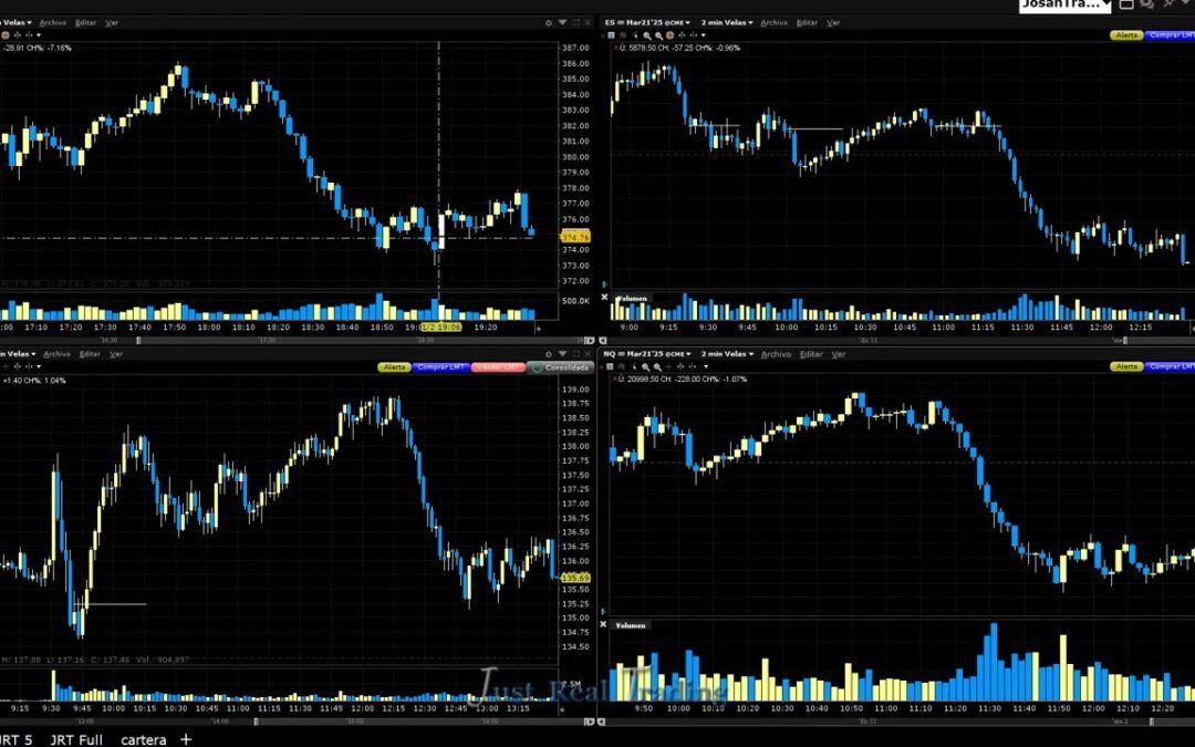 Tesla’s Dip: A Strategic Opportunity?
