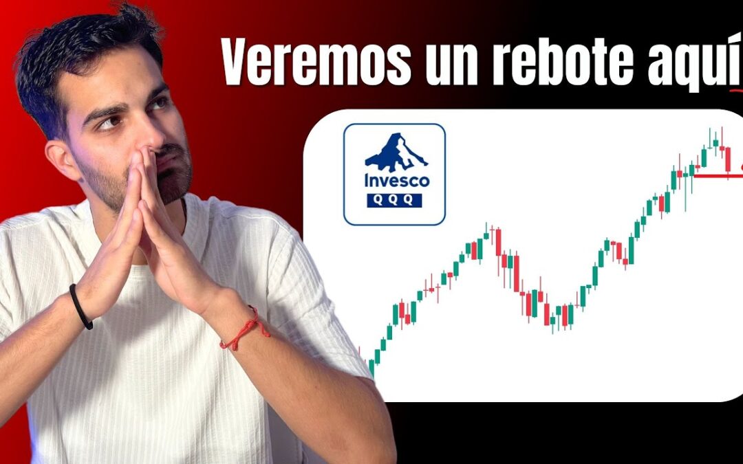 Meta Platforms: Maintaining Strength Above Key Moving Averages