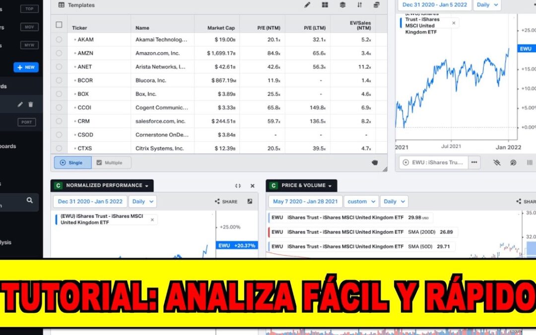 Meta Platforms: Valuation Near Average, But Is It a Buy?